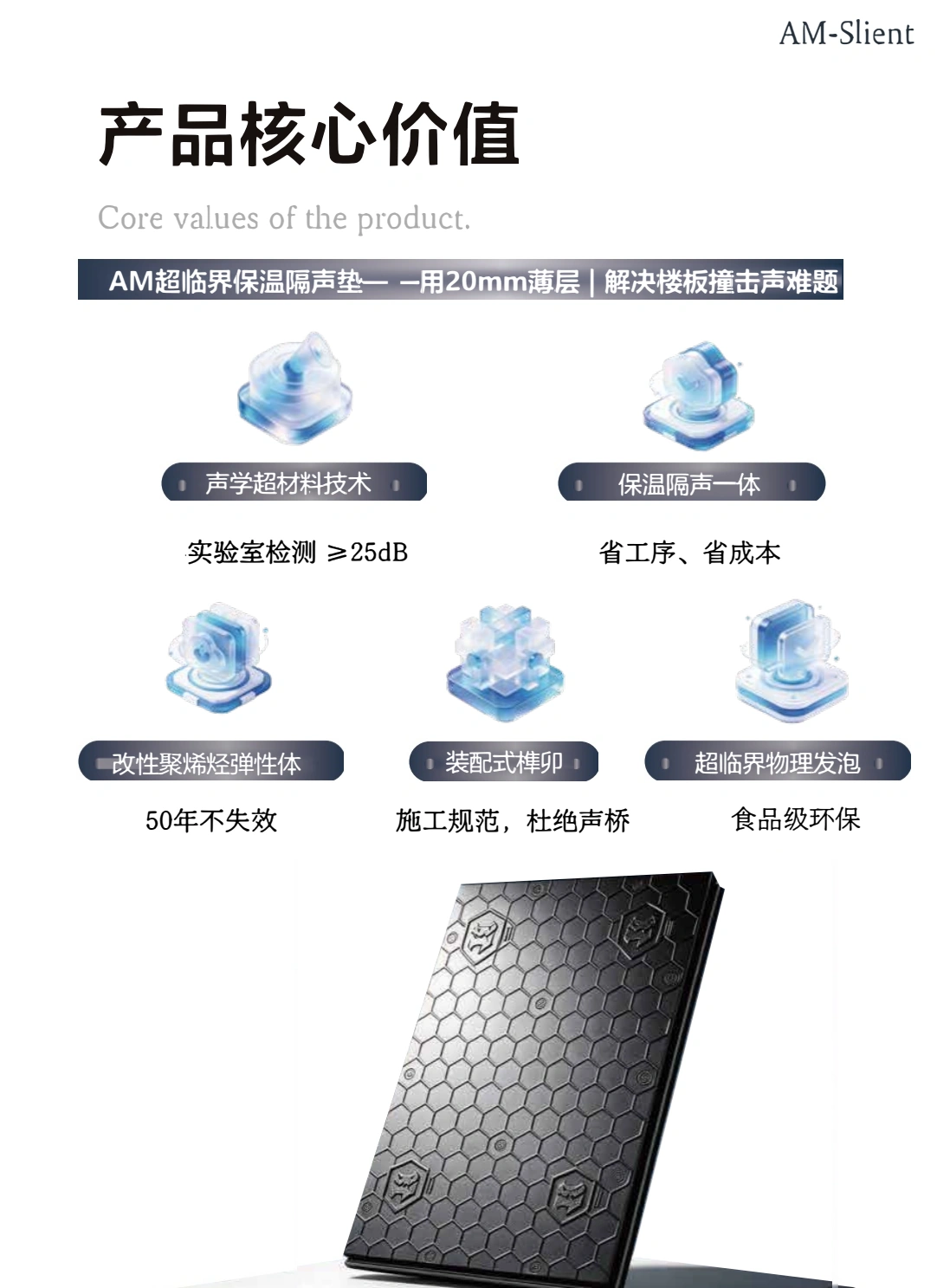 AM超临界保温隔声垫产品核心价值